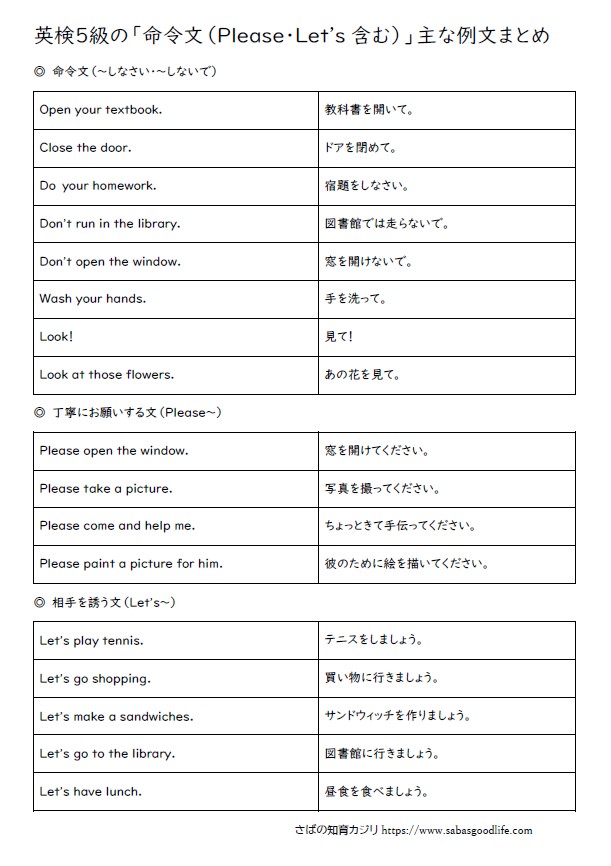 英検５級命令文まとめ無料プリント